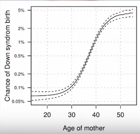 возраст женщины и риск.jpg