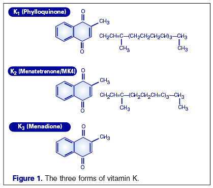 Vitamin K