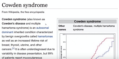 синдром Коудена.jpg